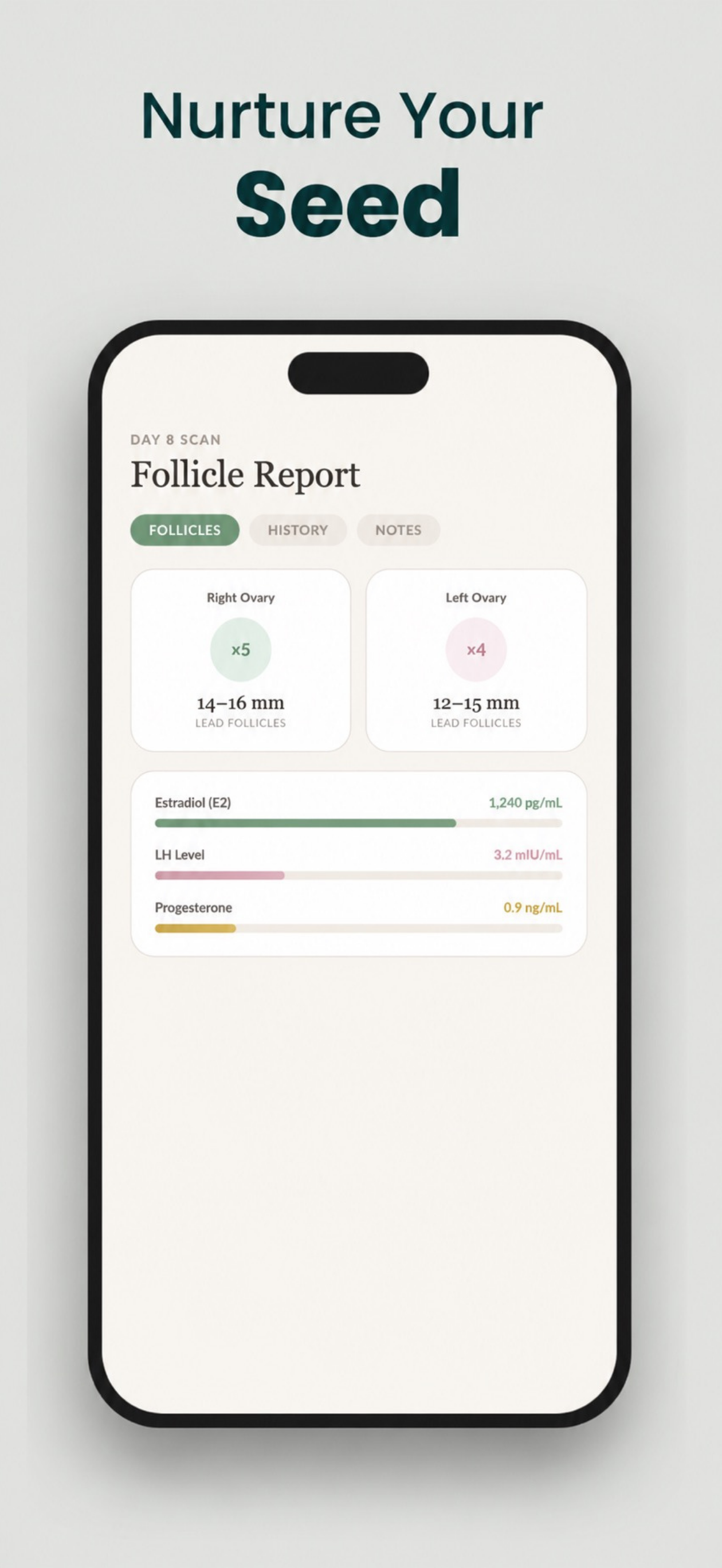 Follicle monitoring