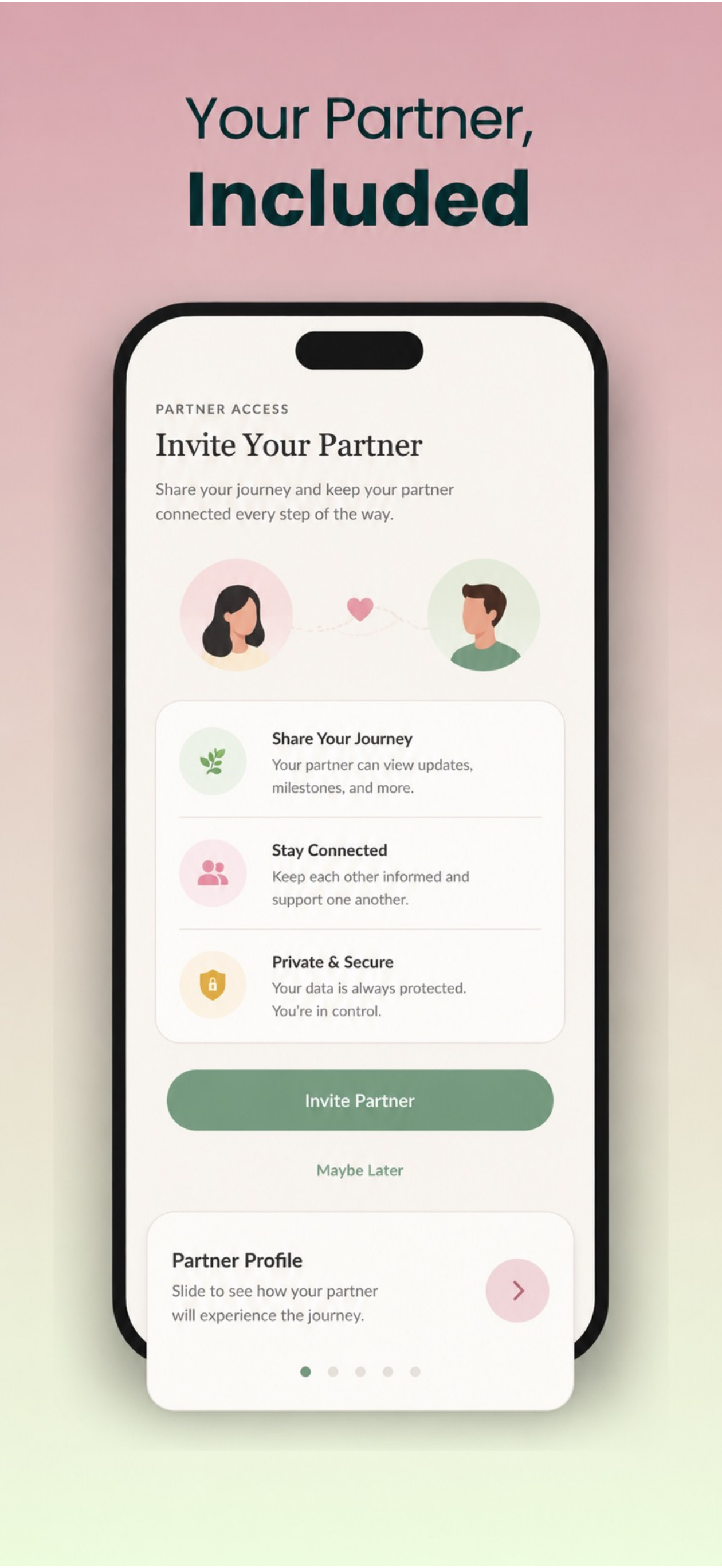 Partner sharing